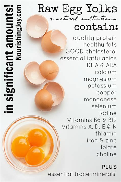is eating egg yolk healthy.
